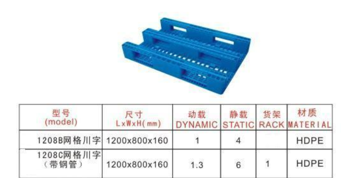 1208160川字網(wǎng)格托盤(pán)加3鋼管（190）